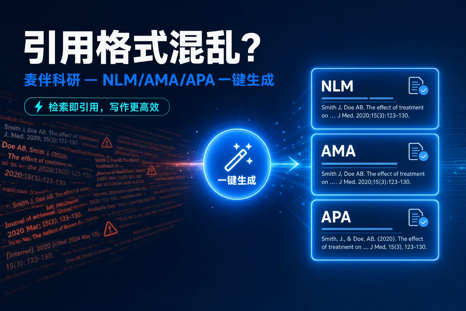 引用格式混乱？NLM/AMA/APA一键生成