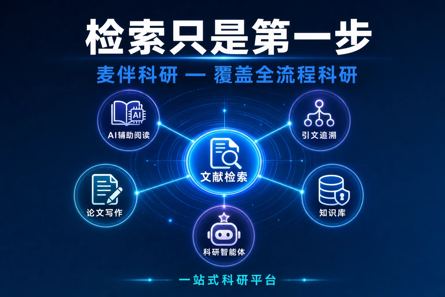 检索只是第一步,麦伴覆盖全流程科研